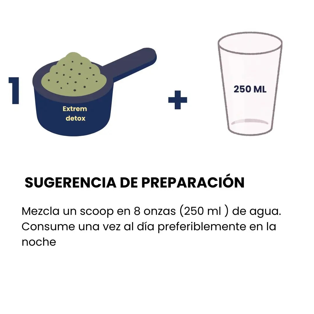 Extrem Detox- Bella All Natural